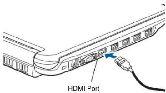FUJITSU LIFEBOOK AH572 - HDMI Port - 1
