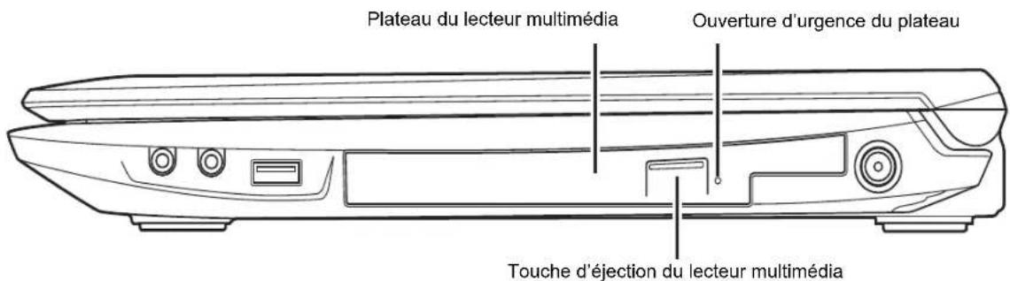 FUJITSU LIFEBOOK AH572 - Remplacement sous tension - 4