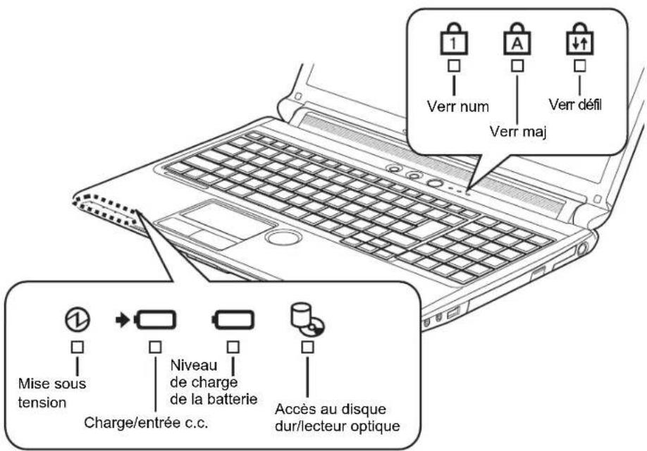 FUJITSU LIFEBOOK AH572 - Batterie au lithium - 1