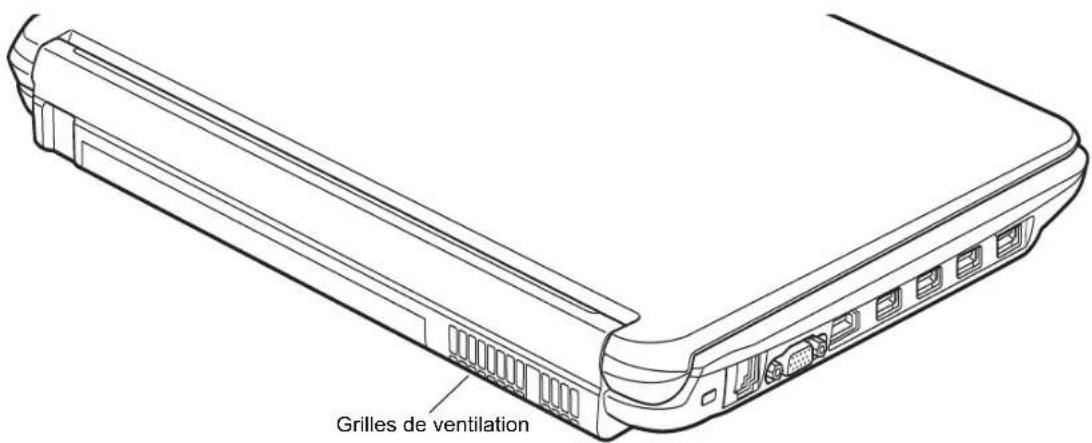 FUJITSU LIFEBOOK AH572 - Port USB 2.0 - 1