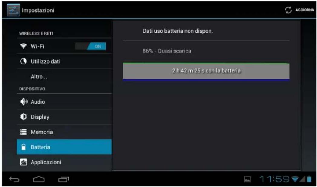 Impostazioni WIRELESS E RETI Wi-Fi ON Utilizzo dati Altro... DISPOSITIVO Audio Display Memoria Batteria Applicazioni Dati uso batteria non dispon. 86% - Quasi scarica 2 h 42 m 25 s con la batteria 11:59