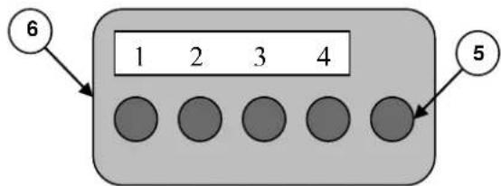 Indiana Line Luna - Branchements - 1