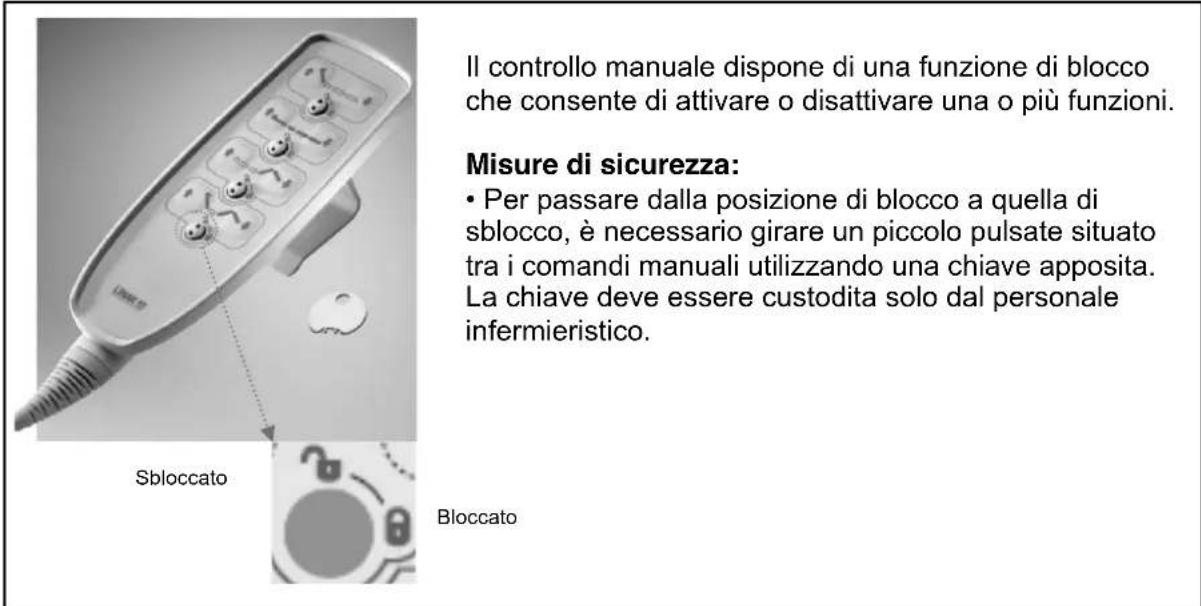Indiana Line Luna - Comando manuale con funzione di blocco - 1