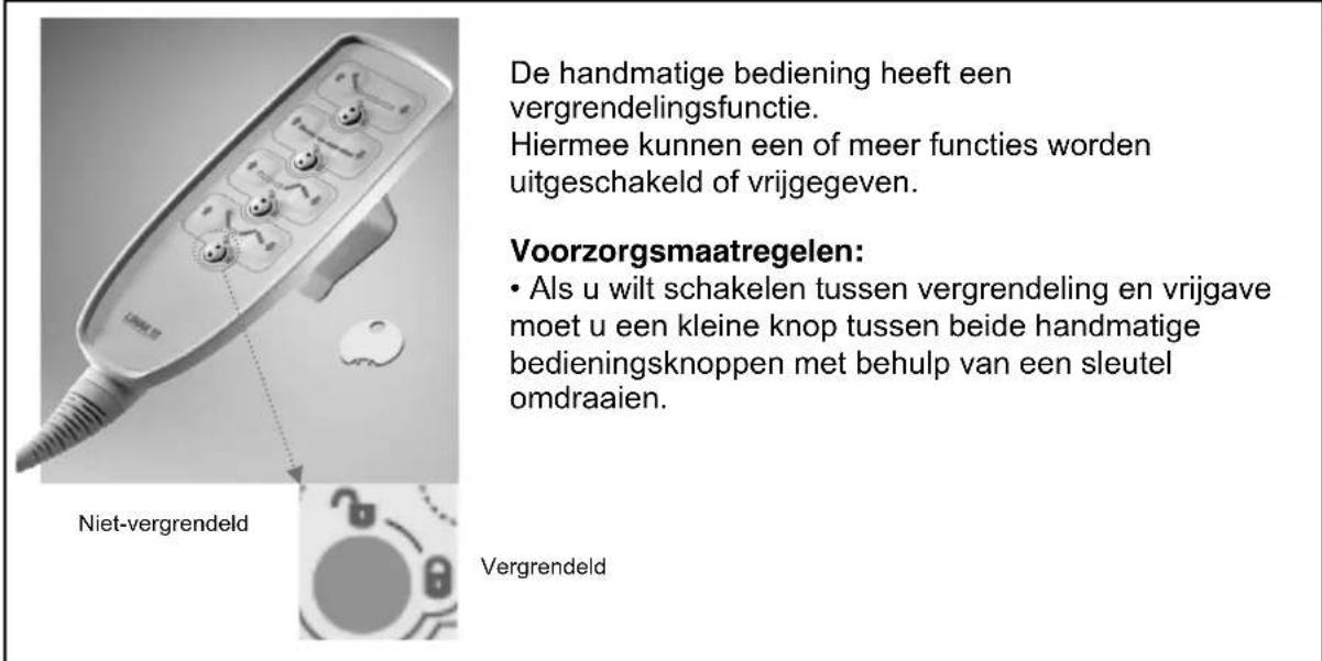 Indiana Line Luna - Handmatige bediening met vergrendelingsfunctie - 1