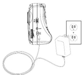 GPX WR282B - Alimentation secteur - 1