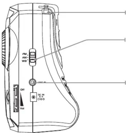 GPX WR282B - Volume - 1