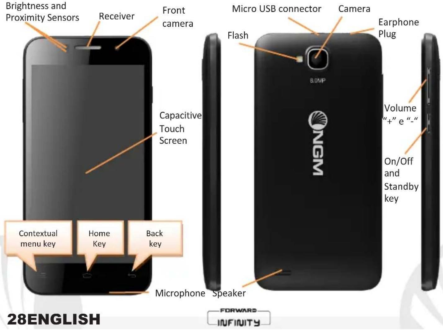 NGM-Mobile Infinity - Home Screen Main Menu signal intensity and battery level - 2