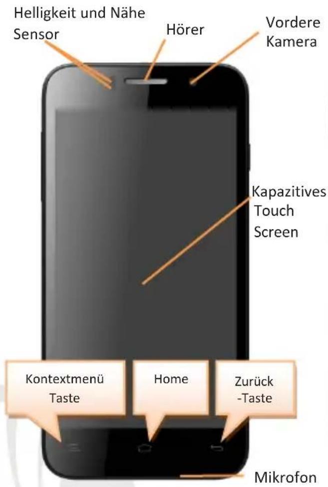 NGM-Mobile Infinity - Hauptmenu Hauptbildschirm signalstarke und Akku Niveau - 5