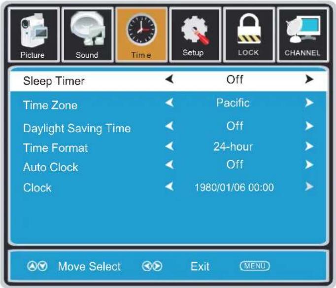 CURTIS Proscan PLDED3273A - TIME MENU - 1