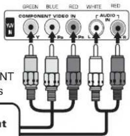 CURTIS Proscan PLDED3273A - NOTE - 2