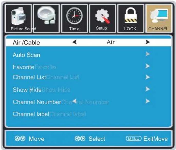 CURTIS Proscan PLDED3273A - CHANNEL MENU - 1