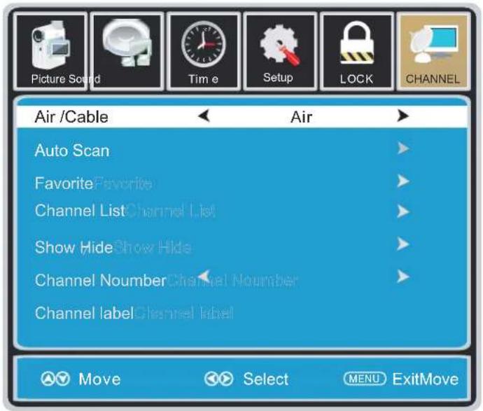 CURTIS Proscan PLDED3273A - MENU CHANNEL - 1