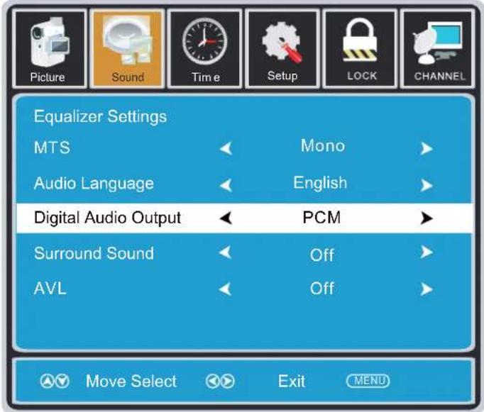 CURTIS Proscan PLDED3273A - MENU SON - 1