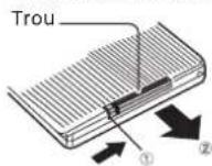 CURTIS SDVD9020 - Insérez la Batterie - 1