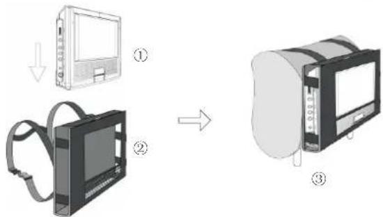 CURTIS SDVD9020 - Méthode de montage avec sac à voiture - 1