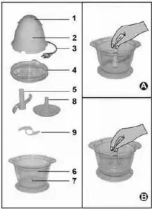 Joycare JC229 - IMPORTANT NORME DI SICUREZZA E AVVERTENZE - 1