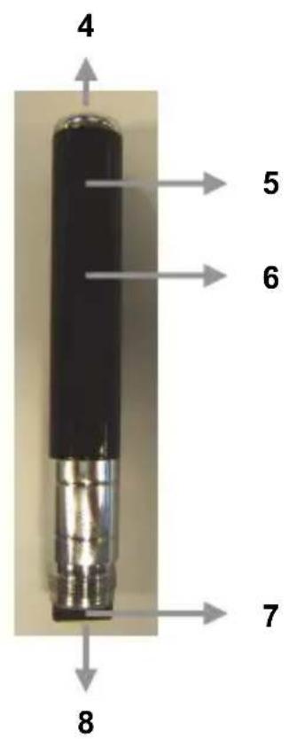 KONIG SECDVRPEN11 - Descripción: - 2