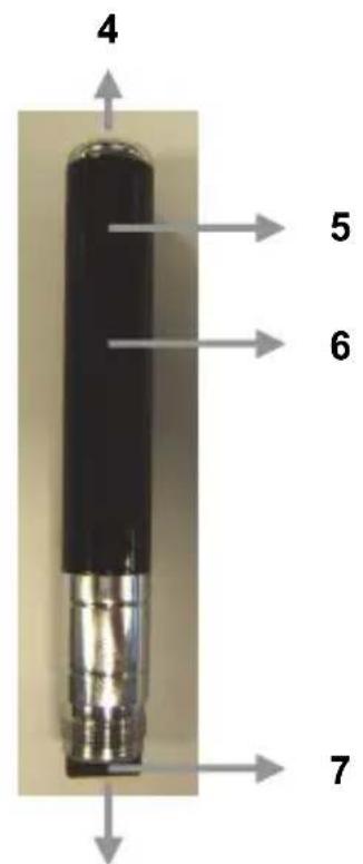 KONIG SECDVRPEN11 - Introduction: - 2