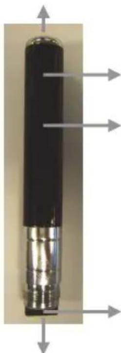 KONIG SECDVRPEN11 - OnicaHne: - 2