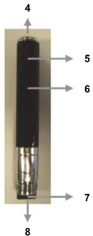 KONIG SECDVRPEN11 - Descrizione: - 2