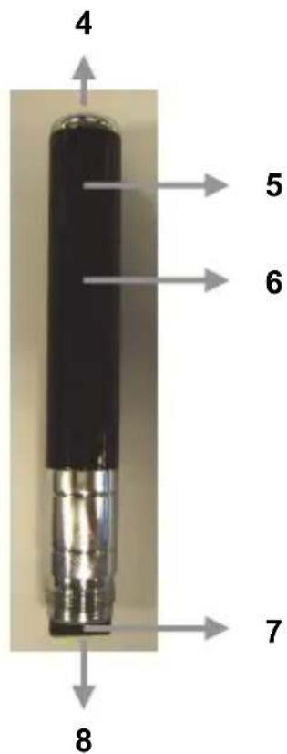 KONIG SECDVRPEN11 - περιγραφη: - 2