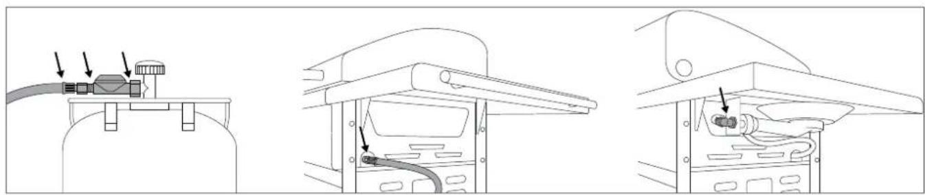 Outdoorchef Cairns - VERIFICACION DE LA ESTANQUIDAD - 1