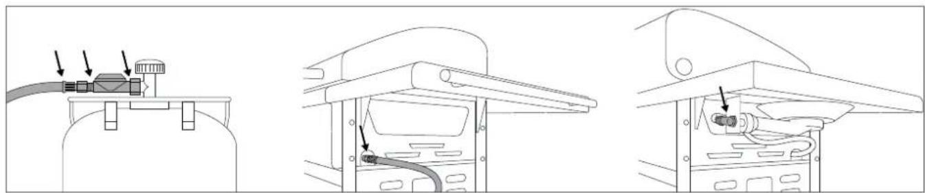 Outdoorchef Canberra - TESTUL DE ETANSEITATE - 1