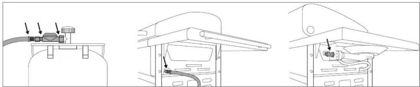 Outdoorchef Canberra - CONTROLE OP LEKKAGES - 1