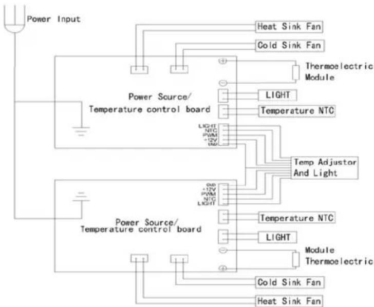 CURTIS FRW183 - IV DIAGRAMME ELECTRIQUE - 1