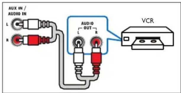 PHILIPS HTB5544D - Remarque - 3