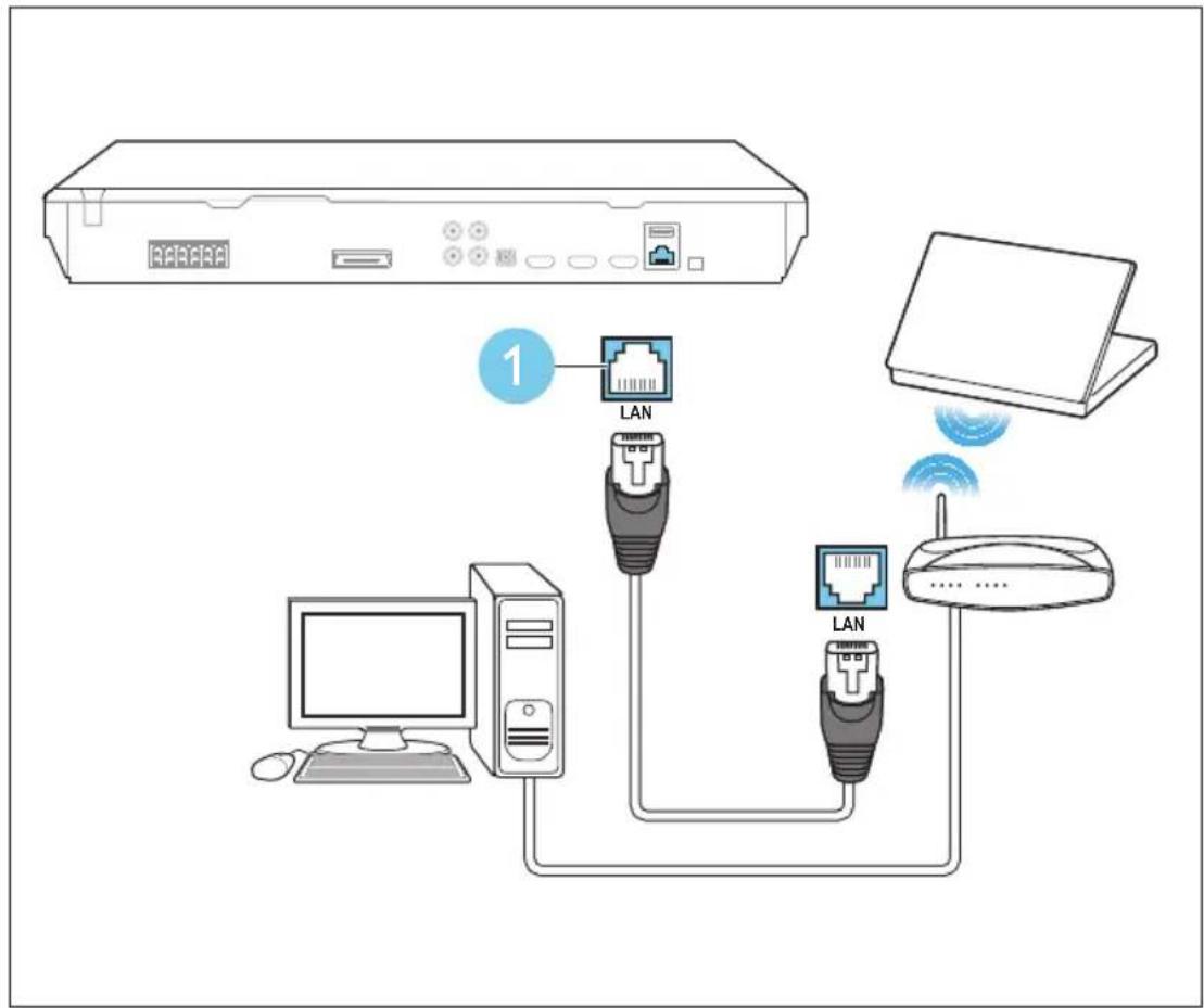 PHILIPS HTB5544D - 1 - 15
