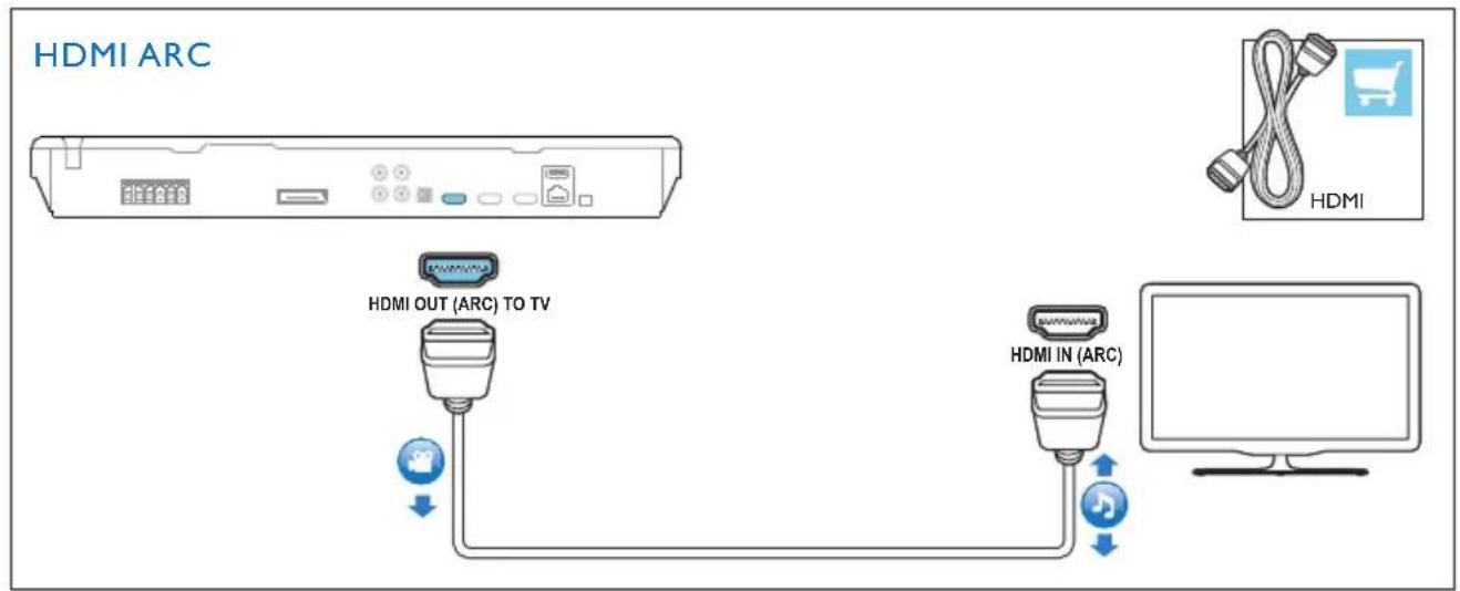 PHILIPS HTB5544D - 3 - 1