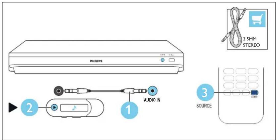 PHILIPS HTB5544D - 1 - 9