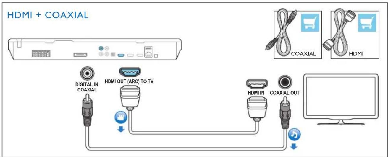 PHILIPS HTB5544D - 3 - 3