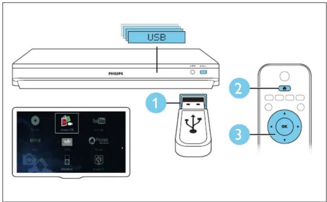 PHILIPS HTB5544D - 1 - 13