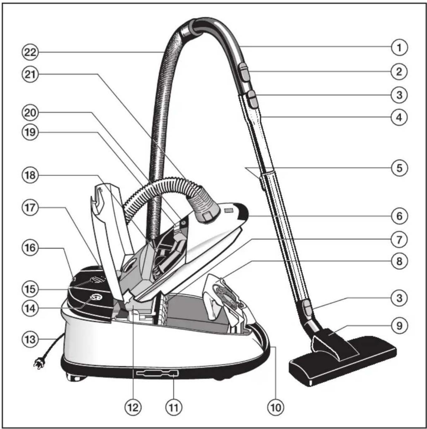 MIELE S 770 - Entsorgung des Altgerätes - 2