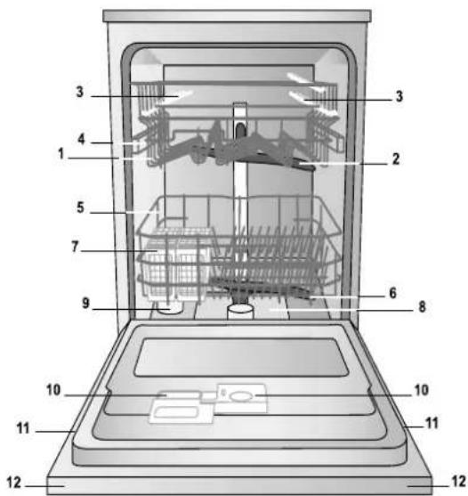 INDESIT DFG 2631M NX EU - Overall view - 1