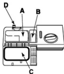INDESIT DFG 2631M NX EU - Charger le produit de lavage - 1