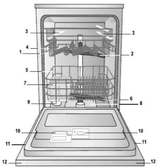 INDESIT DFG 2631M NX EU - Visão de Conjunto - 1