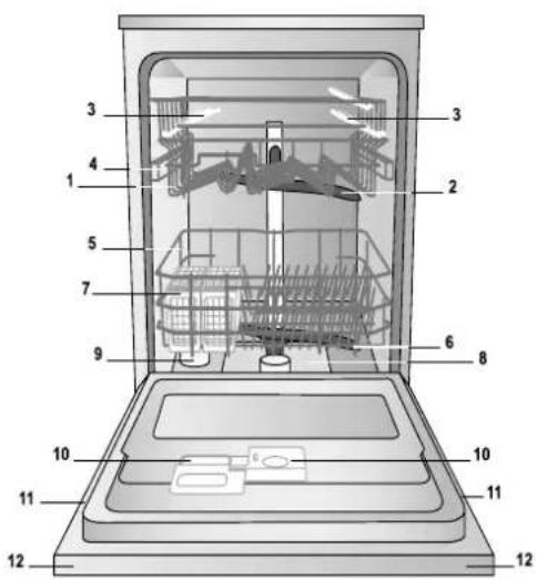 INDESIT DFG 2631M NX EU - Aanzichttekening - 1