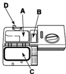 INDESIT DFG 2631M NX EU - Carregar o detergente - 1