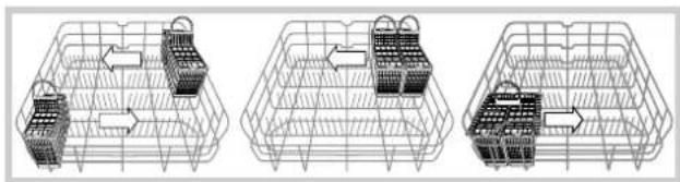 INDESIT DFG 2631M NX EU - Panier inférieur et panier à couverts - 3