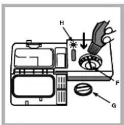 INDESIT DFG 2631M NX EU - Parlacticinin ölcülmesi - 1
