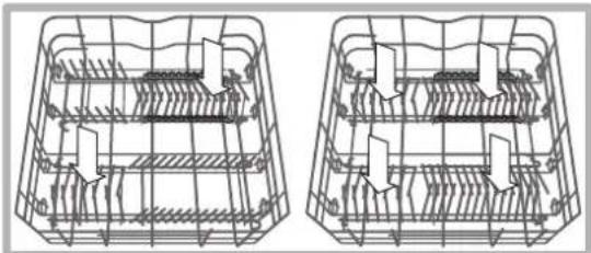 INDESIT DFG 2631M NX EU - Altsepveçatalbicismepeti. - 2