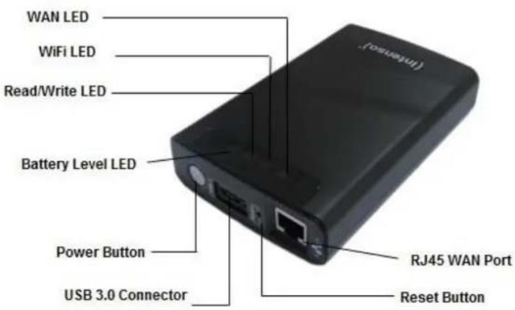 INTENSO Memory 2 Move - 6.PRODUCT VIEW - 1