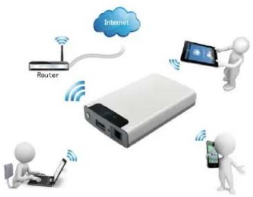 INTENSO Memory 2 Move - PRODUCT FEATURES - 2