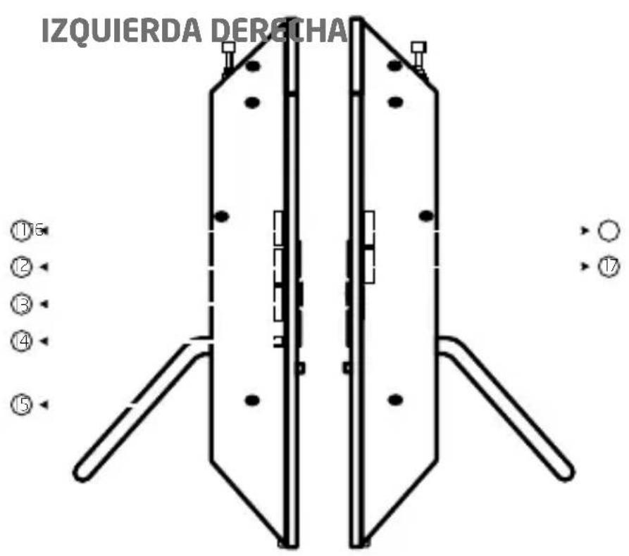 ETON ZoneGuard Plus - 3