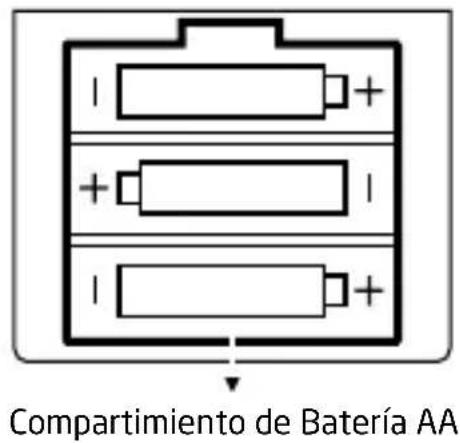 ETON ZoneGuard Plus - SET IT UP PLUG IT IN - 1
