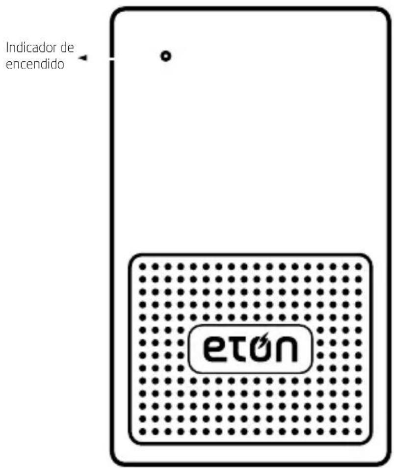 ETON ZoneGuard Plus - MÓDULO - 1