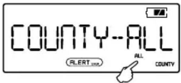 ETON ZoneGuard Plus - SELECT YOUR COUNTY - 1
